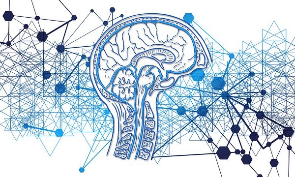 MK Ultra Mind Control